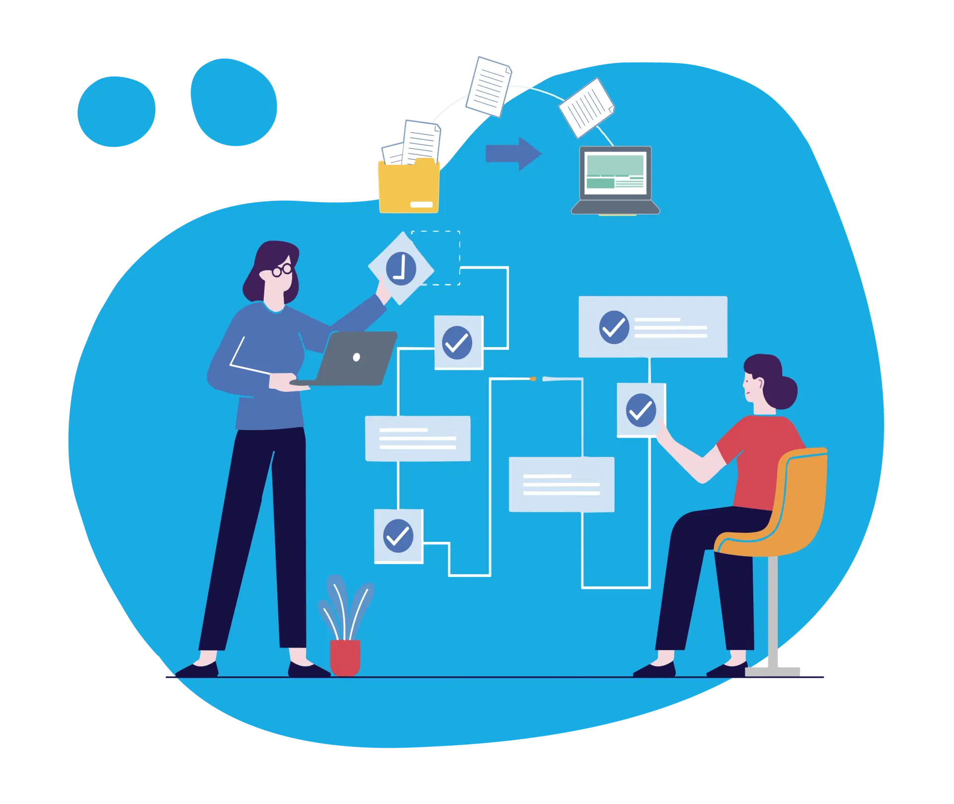 Centralized Case Management
