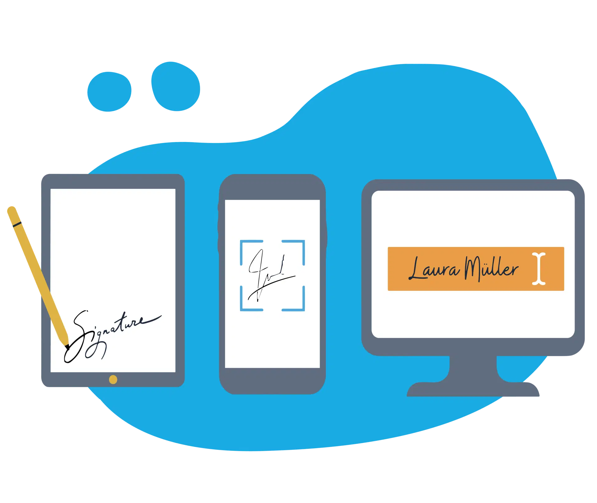 Instant E-Signatures