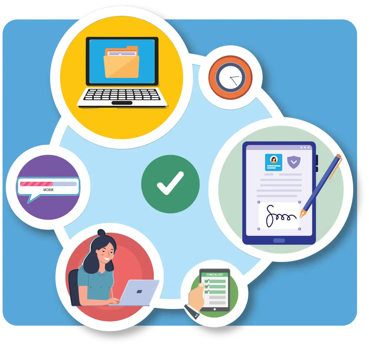 Digital Case Management