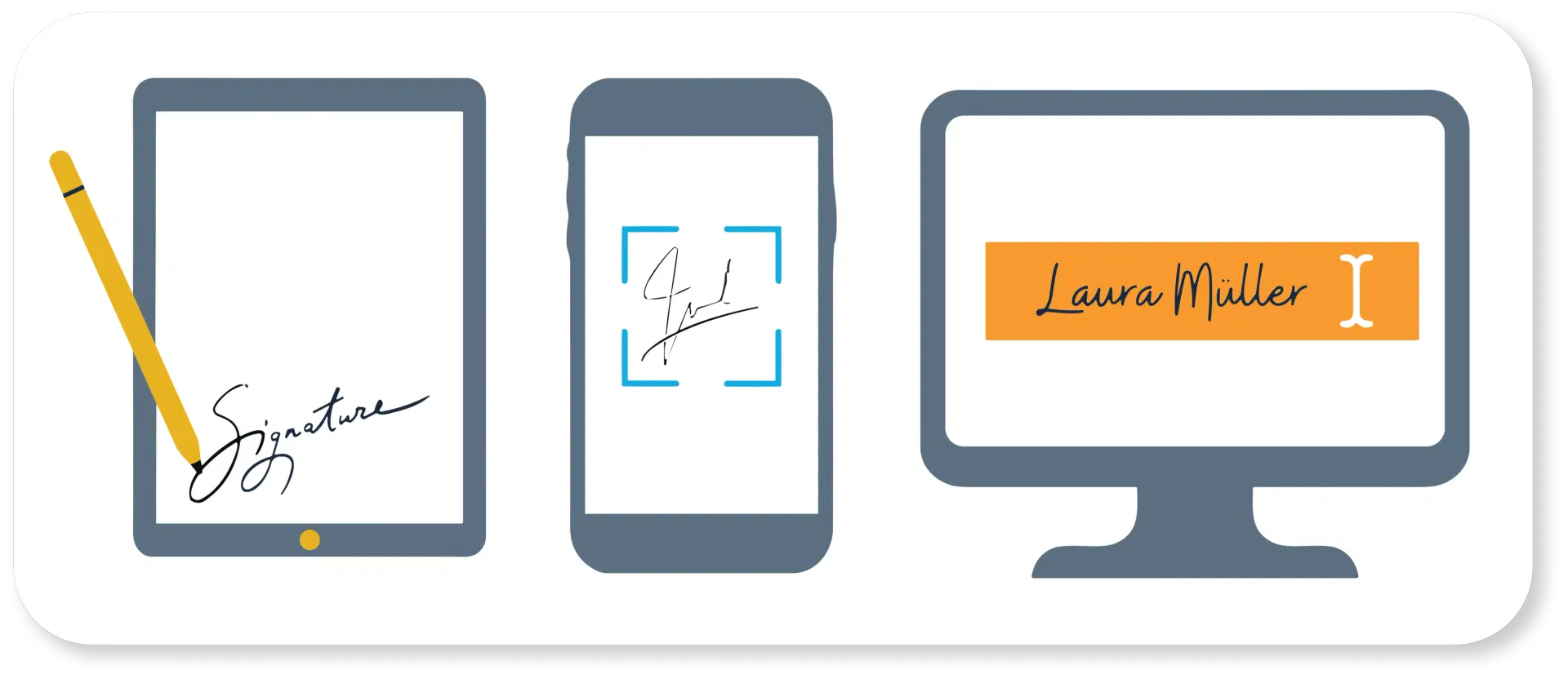 Instant E-Signatures