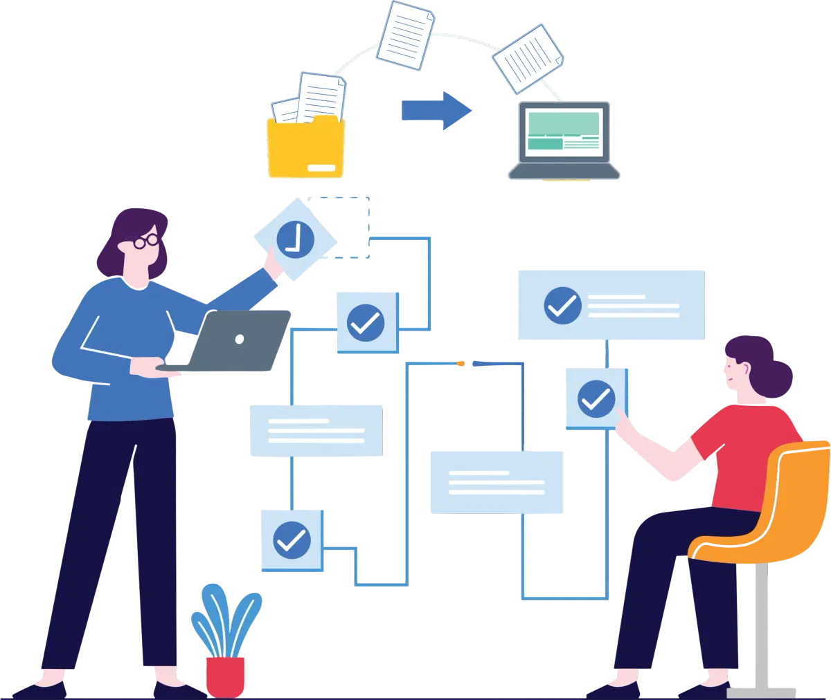 Centralized Case Management