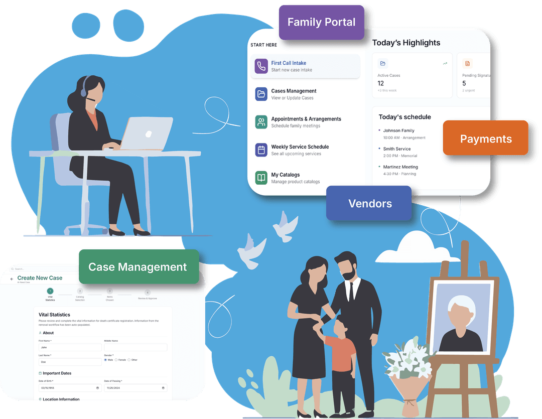 RitePath Dashboard Preview